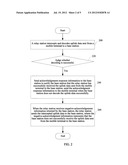 UPLINK HYBRID AUTOMATIC REPEAT REQUEST METHOD AND DEVICE IN A TRANSPARENT     RELAY NETWORK diagram and image