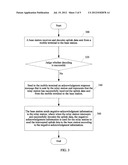 UPLINK HYBRID AUTOMATIC REPEAT REQUEST METHOD AND DEVICE IN A TRANSPARENT     RELAY NETWORK diagram and image