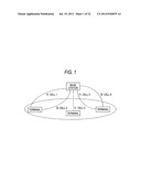 WIRELESS COMMUNICATION APPARATUS, WIRELESS COMMUNICATION BASE STATION AND     WIRELESS COMMUNICATION SYSTEM diagram and image