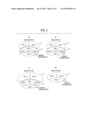 WIRELESS COMMUNICATION APPARATUS, WIRELESS COMMUNICATION BASE STATION AND     WIRELESS COMMUNICATION SYSTEM diagram and image