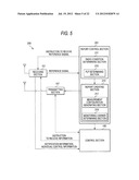 WIRELESS COMMUNICATION APPARATUS, WIRELESS COMMUNICATION BASE STATION AND     WIRELESS COMMUNICATION SYSTEM diagram and image