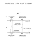 WIRELESS COMMUNICATION APPARATUS, WIRELESS COMMUNICATION BASE STATION AND     WIRELESS COMMUNICATION SYSTEM diagram and image