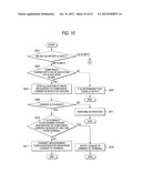 WIRELESS COMMUNICATION APPARATUS, WIRELESS COMMUNICATION BASE STATION AND     WIRELESS COMMUNICATION SYSTEM diagram and image