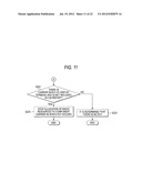 WIRELESS COMMUNICATION APPARATUS, WIRELESS COMMUNICATION BASE STATION AND     WIRELESS COMMUNICATION SYSTEM diagram and image