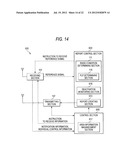 WIRELESS COMMUNICATION APPARATUS, WIRELESS COMMUNICATION BASE STATION AND     WIRELESS COMMUNICATION SYSTEM diagram and image