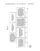 WIRELESS COMMUNICATION APPARATUS, WIRELESS COMMUNICATION BASE STATION AND     WIRELESS COMMUNICATION SYSTEM diagram and image