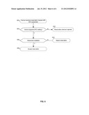 METHOD AND SYSTEM FOR LOW-LATENCY NETWORKING diagram and image