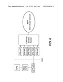 Network Device diagram and image