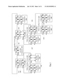 Hierarchical Fabric Control Circuits diagram and image