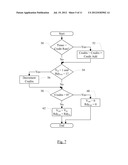 Hierarchical Fabric Control Circuits diagram and image