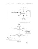 Hierarchical Fabric Control Circuits diagram and image