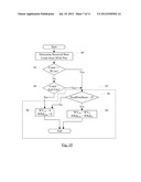 Hierarchical Fabric Control Circuits diagram and image