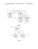 Hierarchical Fabric Control Circuits diagram and image