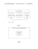 Hierarchical Fabric Control Circuits diagram and image