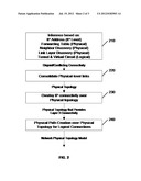 INFERRING CONNECTIVITY IN THE PRESENCE OF CONFLICTING NETWORK DATA diagram and image