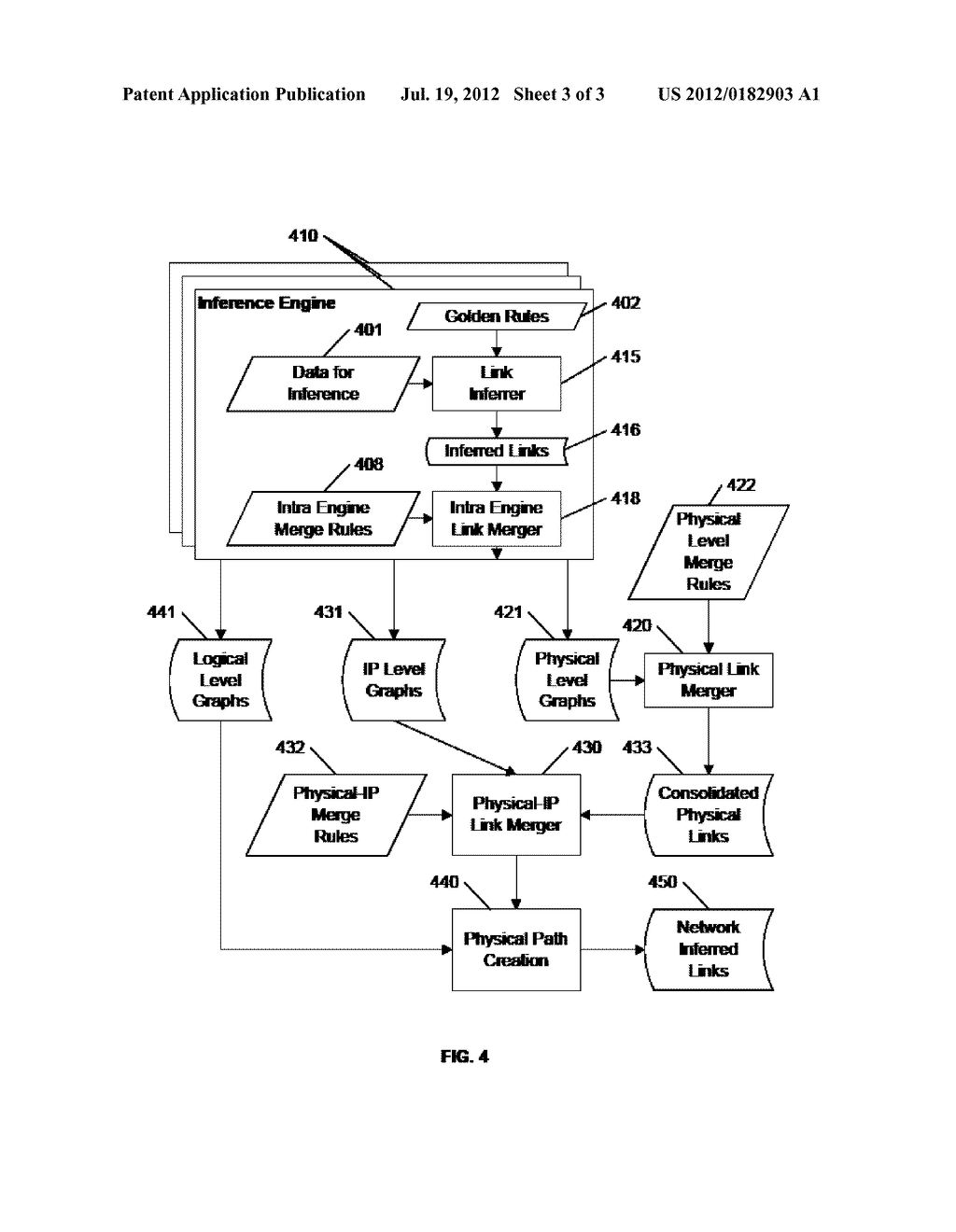 INFERRING CONNECTIVITY IN THE PRESENCE OF CONFLICTING NETWORK DATA - diagram, schematic, and image 04