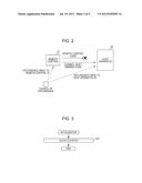 COMMUNICATION SYSTEM AND COMMUNICATION DEVICE diagram and image