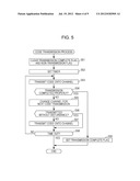 COMMUNICATION SYSTEM AND COMMUNICATION DEVICE diagram and image