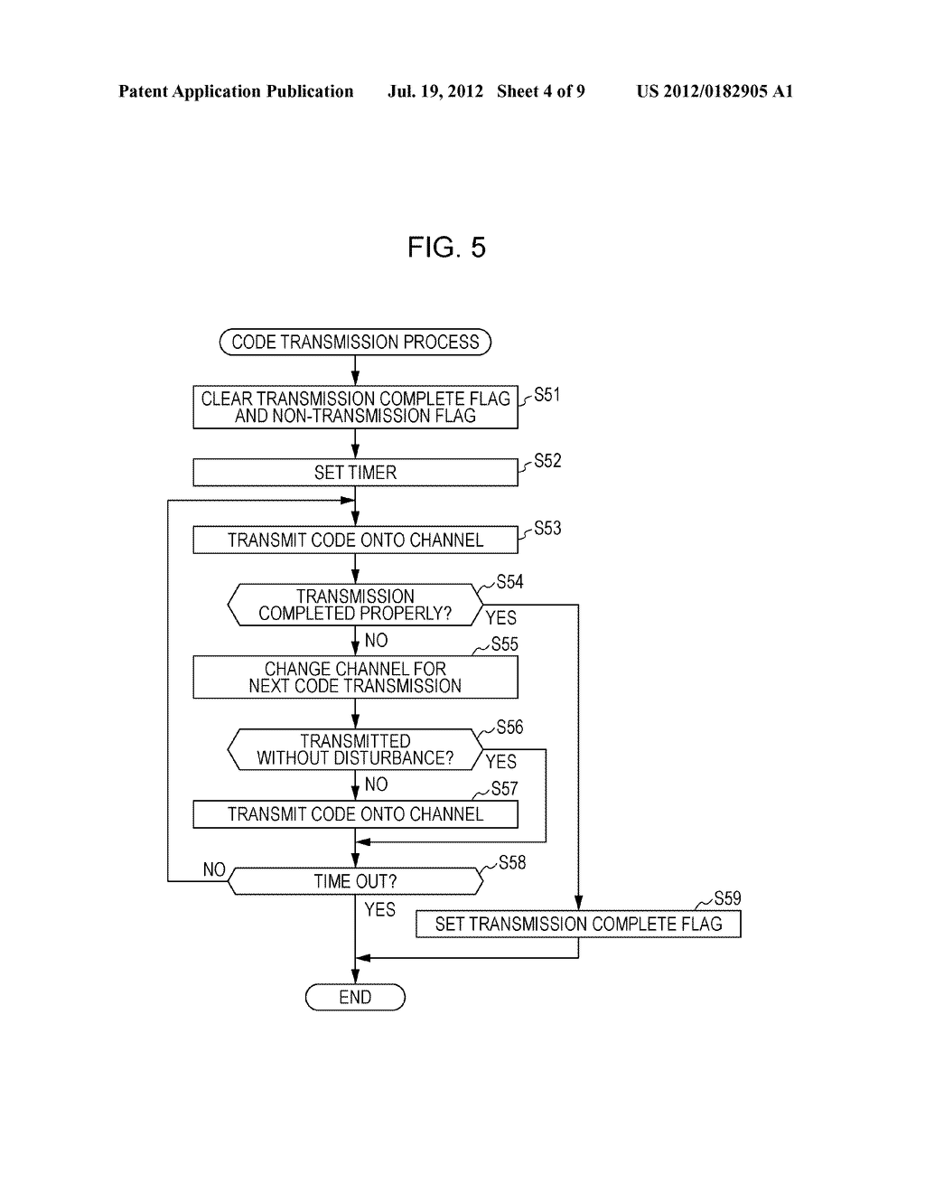 COMMUNICATION SYSTEM AND COMMUNICATION DEVICE - diagram, schematic, and image 05