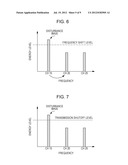 COMMUNICATION SYSTEM AND COMMUNICATION DEVICE diagram and image