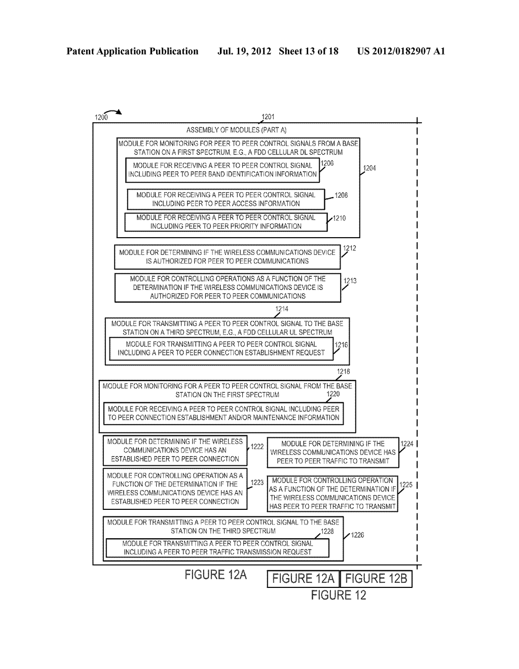 METHODS AND APPARATUS FOR CONTROLLING PEER TO PEER COMMUNICATIONS - diagram, schematic, and image 14