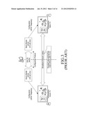 METHOD AND APPARATUS FOR PHONE COMMUNICATION USING HOME NETWORK diagram and image