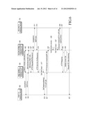 METHOD AND APPARATUS FOR PHONE COMMUNICATION USING HOME NETWORK diagram and image