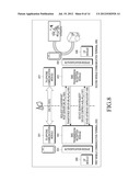 METHOD AND APPARATUS FOR PHONE COMMUNICATION USING HOME NETWORK diagram and image