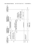 METHOD AND APPARATUS FOR PHONE COMMUNICATION USING HOME NETWORK diagram and image