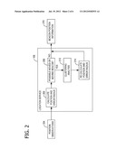 CLUSTERING CROWD-SOURCED DATA FOR DETERMINING BEACON POSITIONS diagram and image