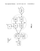 RATE MATCHING FOR COORDINATED MULTIPOINT TRANSMISSION SCHEMES diagram and image