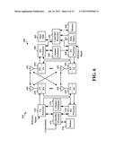 RATE MATCHING FOR COORDINATED MULTIPOINT TRANSMISSION SCHEMES diagram and image