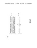 RATE MATCHING FOR COORDINATED MULTIPOINT TRANSMISSION SCHEMES diagram and image