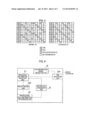 RADIO BASE STATION AND MOBILE STATION diagram and image