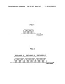 Mobile Communication System, Base Station Device and Frequency Allocation     Method for Mobile Communication System diagram and image