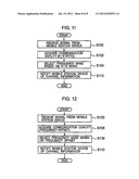 Mobile Communication System, Base Station Device and Frequency Allocation     Method for Mobile Communication System diagram and image