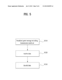 METHOD AND APPARATUS FOR TRANSCEIVING DATA IN A WIRELESS COMMUNICATION     SYSTEM diagram and image