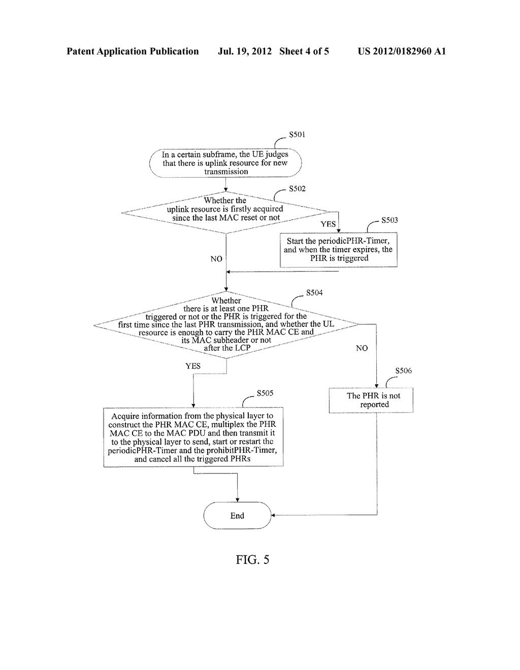 METHOD AND SYSTEM FOR REPORTING POWER HEADROOM REPORT (PHR) IN CARRIER     AGGREGATION SCENCE - diagram, schematic, and image 05