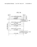 METHOD FOR ALLOCATING FIXED RESOURCE IN BROADBAND WIRELESS COMMUNICATION     SYSTEM diagram and image