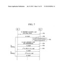 METHOD FOR ALLOCATING FIXED RESOURCE IN BROADBAND WIRELESS COMMUNICATION     SYSTEM diagram and image