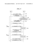 METHOD FOR ALLOCATING FIXED RESOURCE IN BROADBAND WIRELESS COMMUNICATION     SYSTEM diagram and image