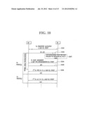 METHOD FOR ALLOCATING FIXED RESOURCE IN BROADBAND WIRELESS COMMUNICATION     SYSTEM diagram and image