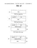 BASE STATION, MOBILE STATION, COMMUNICATION SYSTEM, TRANSMISSION METHOD     AND REORDERING METHOD diagram and image