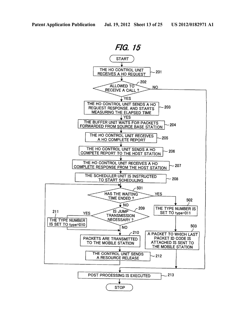 BASE STATION, MOBILE STATION, COMMUNICATION SYSTEM, TRANSMISSION METHOD     AND REORDERING METHOD - diagram, schematic, and image 14