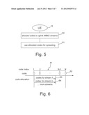 Code Allocation for Uplink MIMO diagram and image