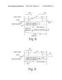 Code Allocation for Uplink MIMO diagram and image