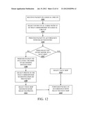 METHOD AND APPARATUS FOR VIRTUAL CIRCUIT ROUTES diagram and image