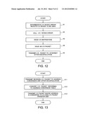 Network apparatus, network configuration method and program recording     medium which records a network apparatus program diagram and image