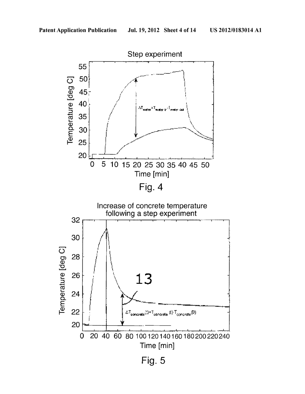 CONTROL OF A SYSTEM WITH A LARGE THERMAL CAPACITY - diagram, schematic, and image 05