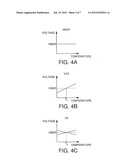 TEMPERATURE DETECTION CIRCUIT AND SENSOR DEVICE diagram and image